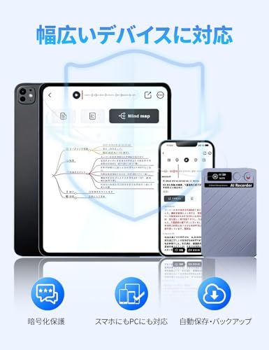 携帯|PCアプリ連動