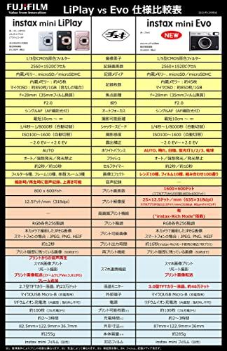 富士フイルム チェキ インスタントカメラ|スマホプリンター instax mini LiPlay エレガントブラック INS HM 1 ELEGANT BLACKpo 356 f 0 d 74