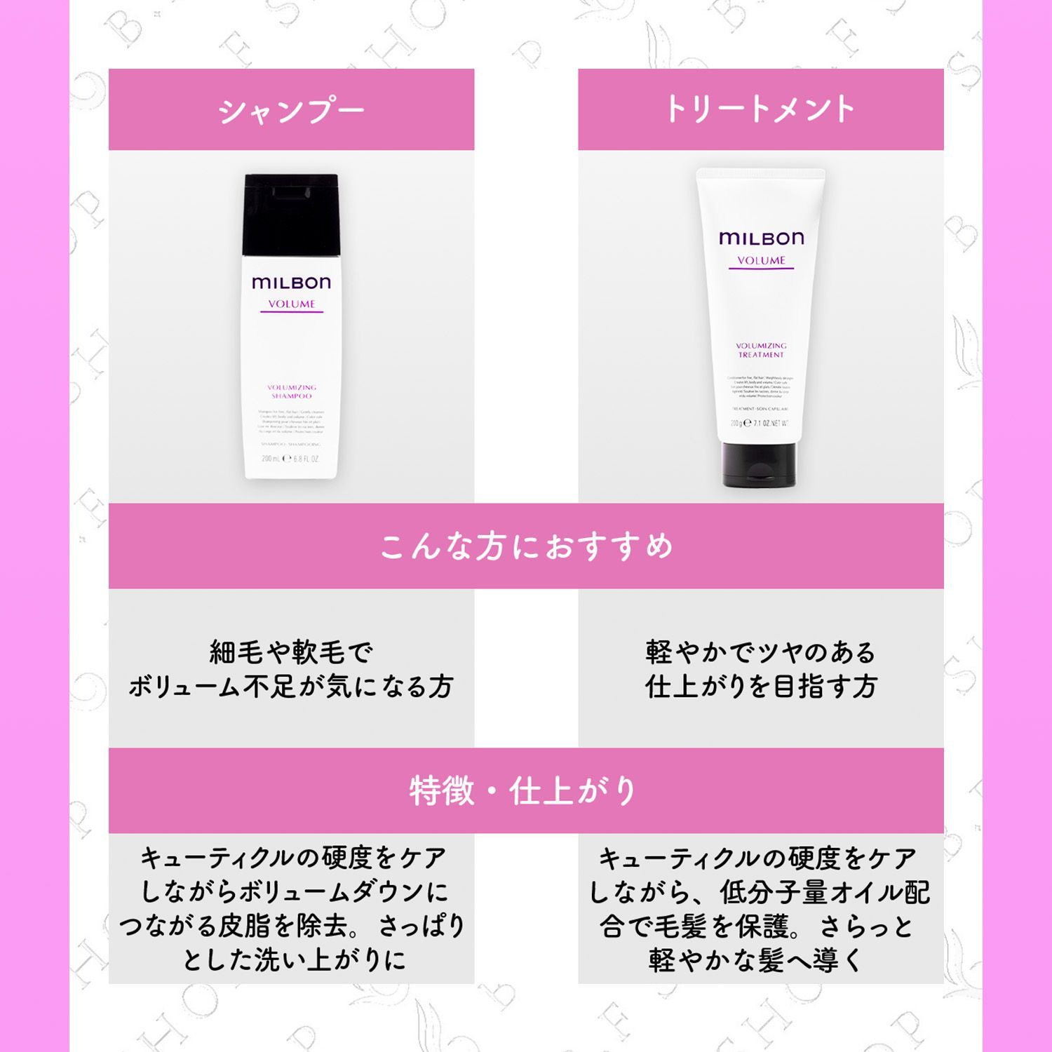 ミルボン ボリューマイジング シャンプー 2500ml グローバル ミルボン