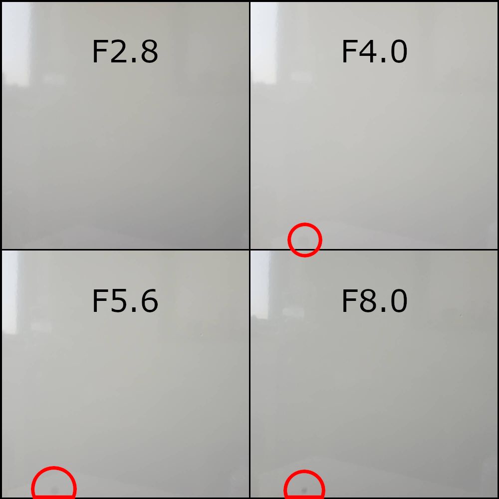 SONY Cyber-shot DSC-RX 1 R デジタルスチルカメラ 品 ソニー サイバーショット フルサイズ 撮影結果 影の写り込みあり 難有 CP 2334