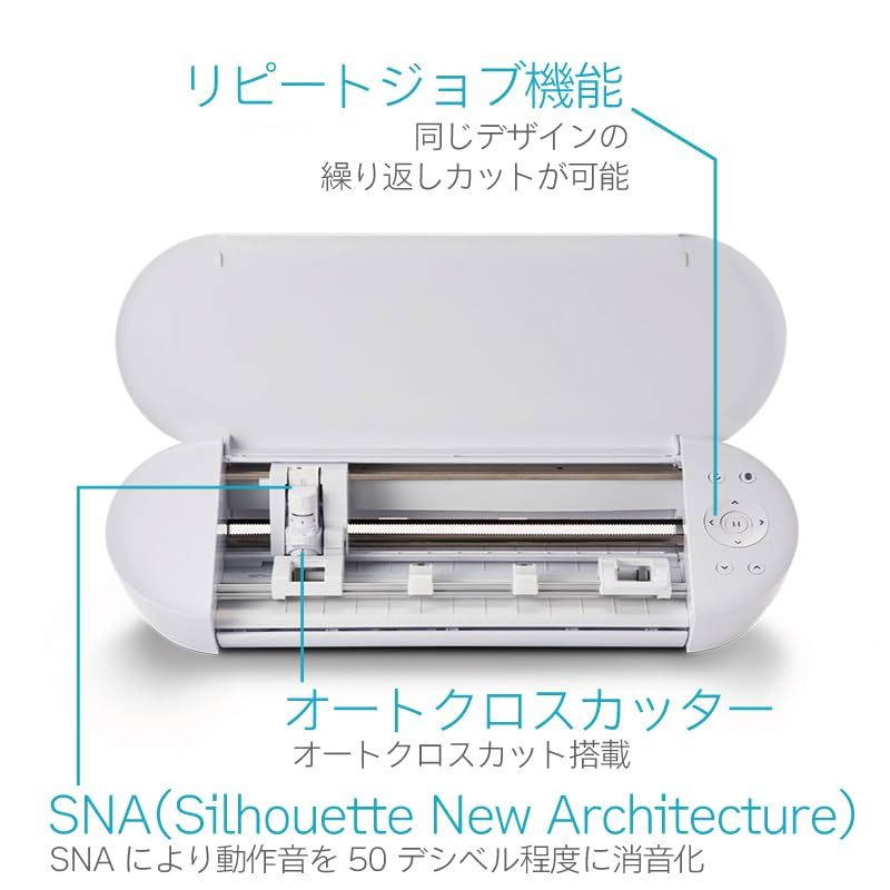 新技術SNAおよびIPT対応 静音化