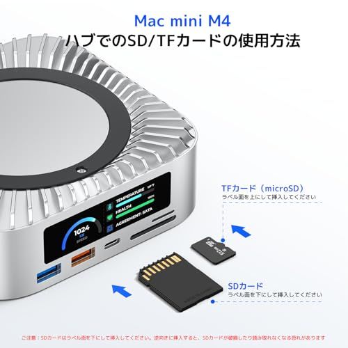 2025年新モデル Mac Mini M4 対応ハブ 高精細UI RayCue USB-Cハブ 10