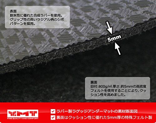  新型ステップワゴン ステップワゴンスパーダ RP系 ラバー製ラゲッジアンダーマット YMTpo fbaacf 8 a その他 キッチン 食器