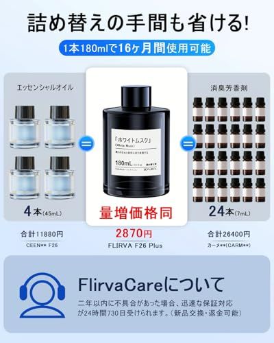  2026新登場 180 mL で 16 ヶ月持続 FLIRVA 車 アロマディフューザー 超音波霧化 静音 穴詰まりなし 粒子細かく 液溜まり防止 雰囲気ライト 持続モード特許 自動ON|OFF 内蔵バッテリー コードレス アルミ合金 81 a 7 d 704 その他 キッチン 食器