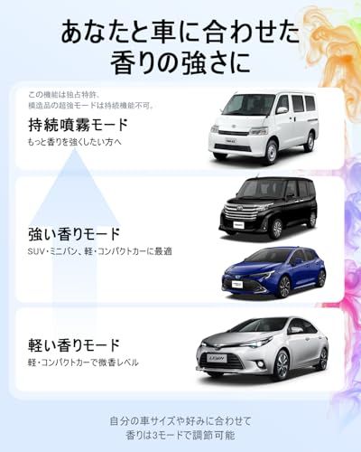 コードレス アルミ合金