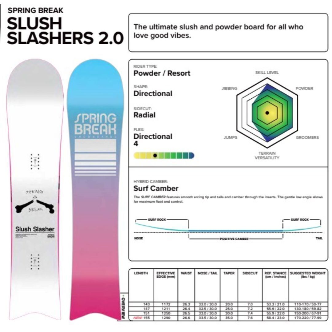 新品未使用 25-26 CAPiTA BOARD SPRING BREAK SLUSH SLASHERS 2.0