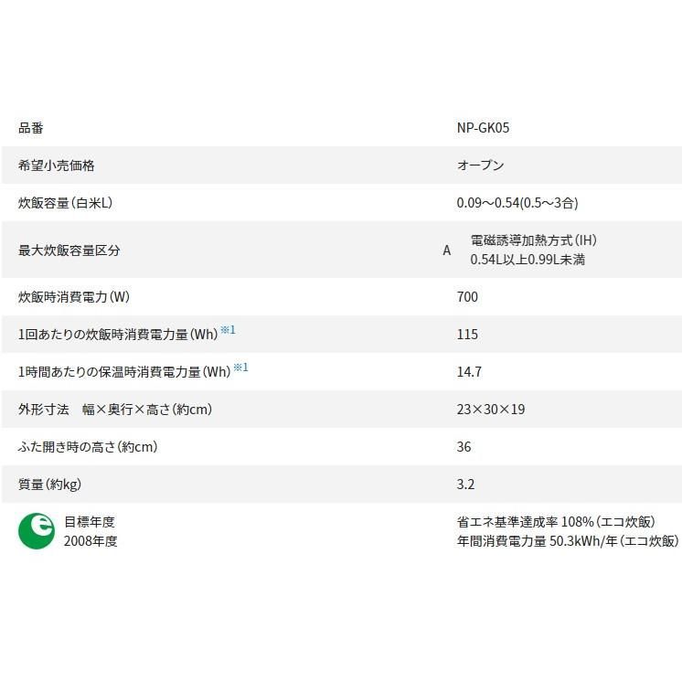 一人暮らし 新生活