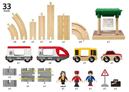  BRIO ブリオ レール ロードトラベルセット 全33ピース 33209 おもちゃ 玩具 木製おもちゃ 木製レール 機関車 車両 プレゼント po b 70 cf 675 その他 キッチン 食器