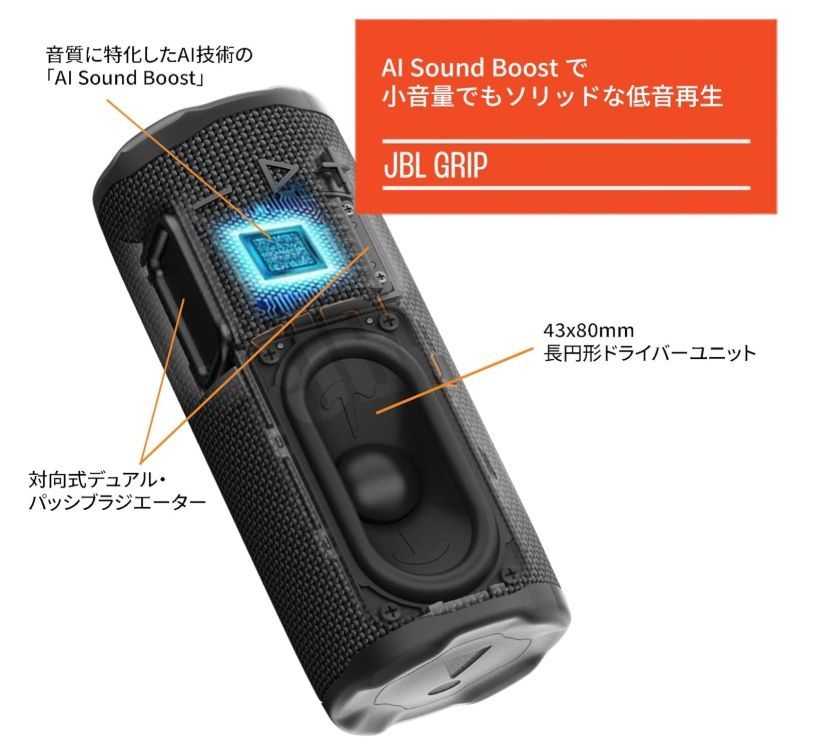  JBL Grip レッド Bluetoothスピーカー スピーカー スピーカー ウーファー