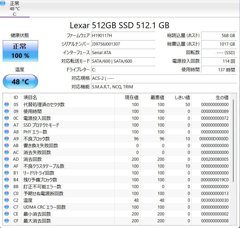 中古】Dell Inspiron 15 Core i5/SSD512GB/8GB - メルカリ