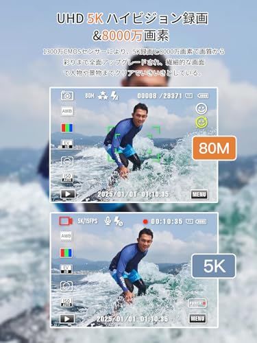 18倍デジタルズーム