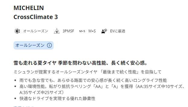  4本セット 205|40 R 17 84 W XL ミシュラン クロスクライメート 3 205|40-17 521116 17インチ サマータイヤ ノーマルタイヤ