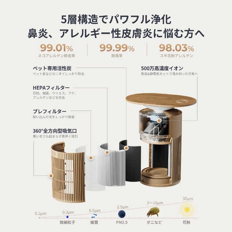 新品 未開封 】 SWITCHBOT 空気清浄機Table(ナチュラルウッド) ［適用