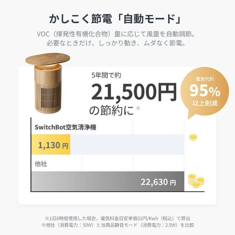 SWITCHBOT　空気清浄機Table(ナチュラルウッド) ［適用畳数：25畳］　W5302312 新品 未開封 】 SWITCHBOT 空気清浄機Table(ナチュラルウッド) ［適用