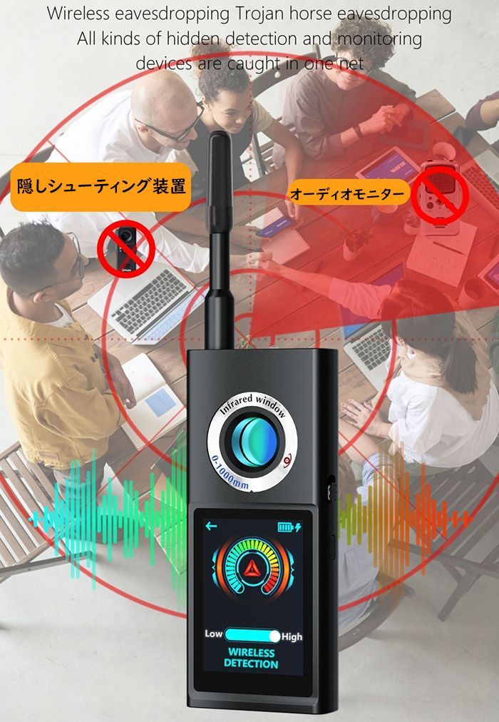 盗撮カメラ 盗聴器 発見器 GPS対応 多機能 無線 有線両対応 カメラ タッチパネル 盗撮機 盗聴機 隠しカメラ発見 検知 電波探知 磁気検知 防犯グッズ ホームセキュリティ 防犯用品 F 888