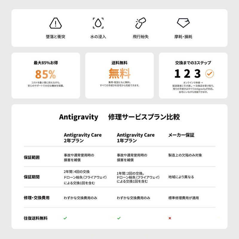 Care 1 Year CINSBANQ ♥