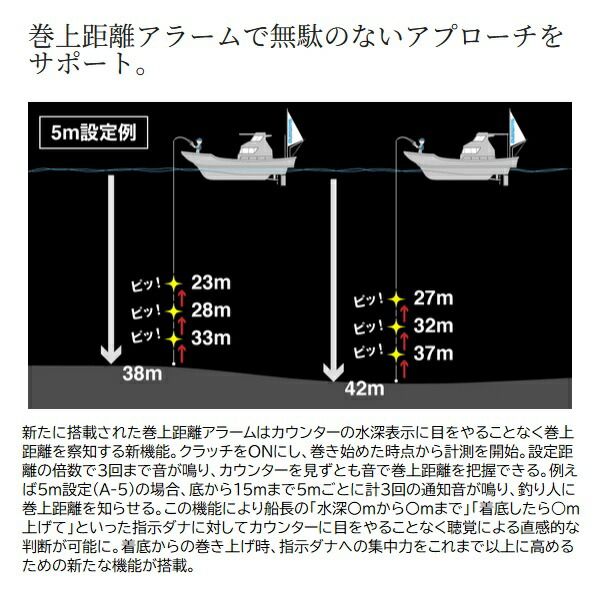 シマノ