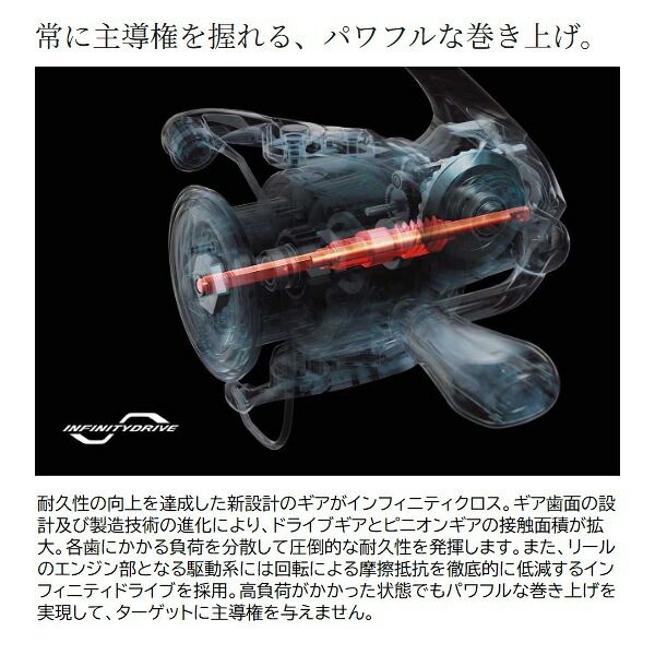 スピニングリール