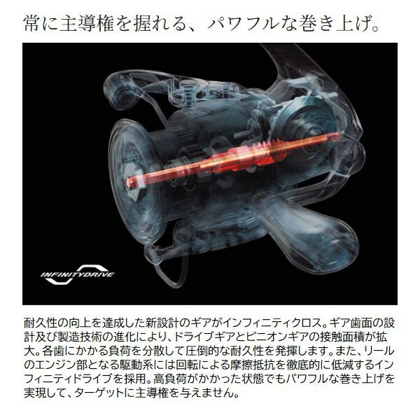 シマノ スピニングリール