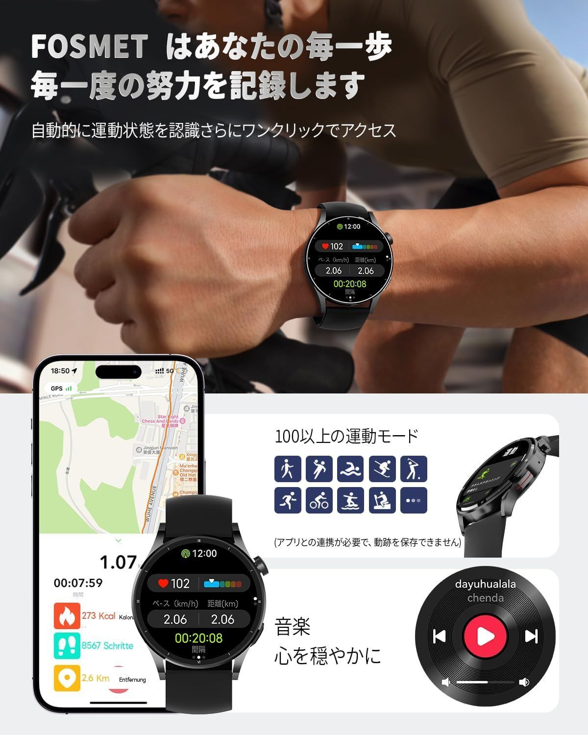 1.43インチ AMOLEDディスプレイ