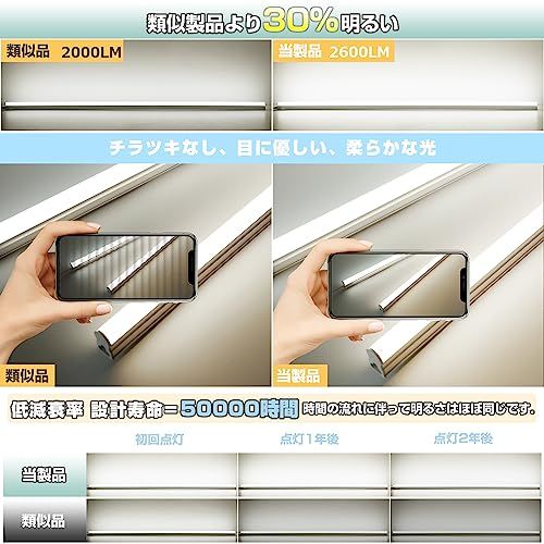 高効率照明 LED蛍光灯 器具一体式 40W型 T5直管 120cm 昼白色5000K