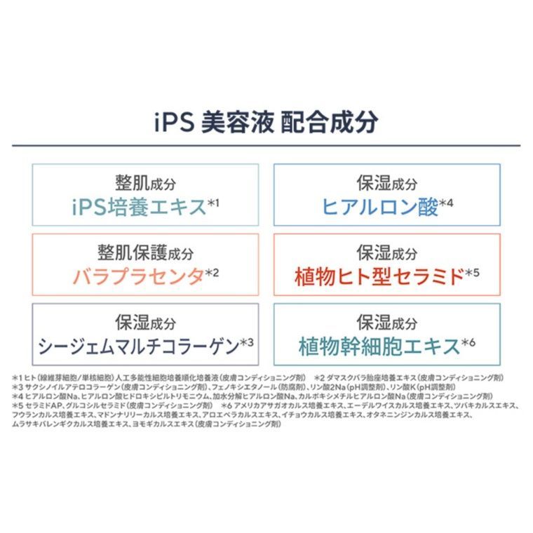 iPS-R iPS美容液