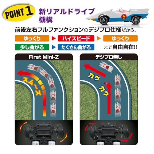  キョウショウ エッグ Kyosho Egg FIRST MINI Z マッハGoGoGo 66616 po トミカ ミニカー