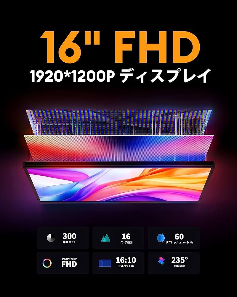 NGTeco】モバイルモニター デュアルディスプレイ 16インチ 2画面，3