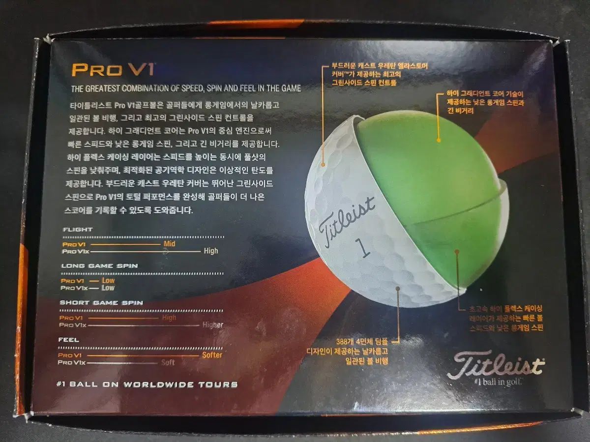 タイトリスト PRO V1 ゴルフボール 12個 x オンライン 6BOX titleist
