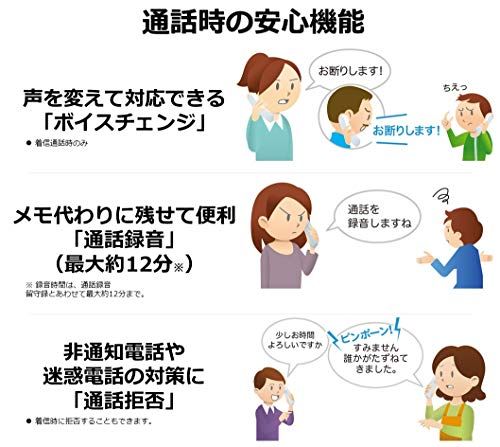 デジタルコードレス電話機 迷惑防止搭載
