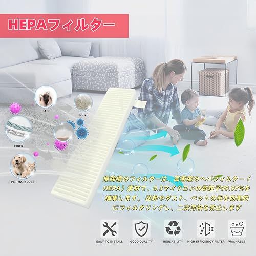 送料無料】SwitchBot K10+ 交換用専用アクセサリー 消耗品セットメイン