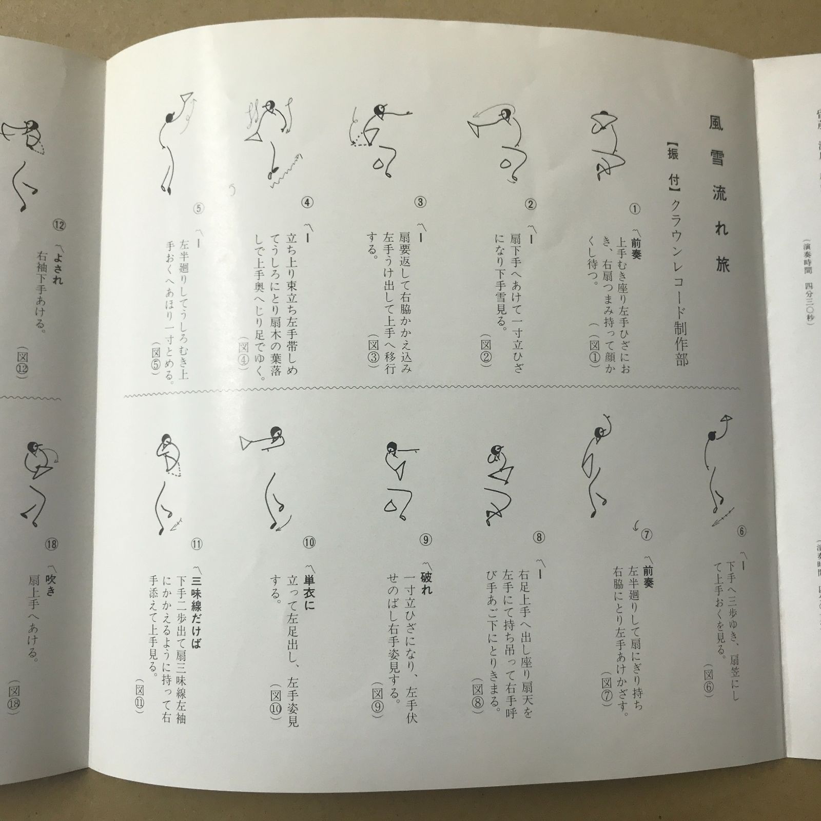 s15) EPレコード 北島三郎 [ きたじまさぶろう ] 風雪ながれ旅 / 雀の