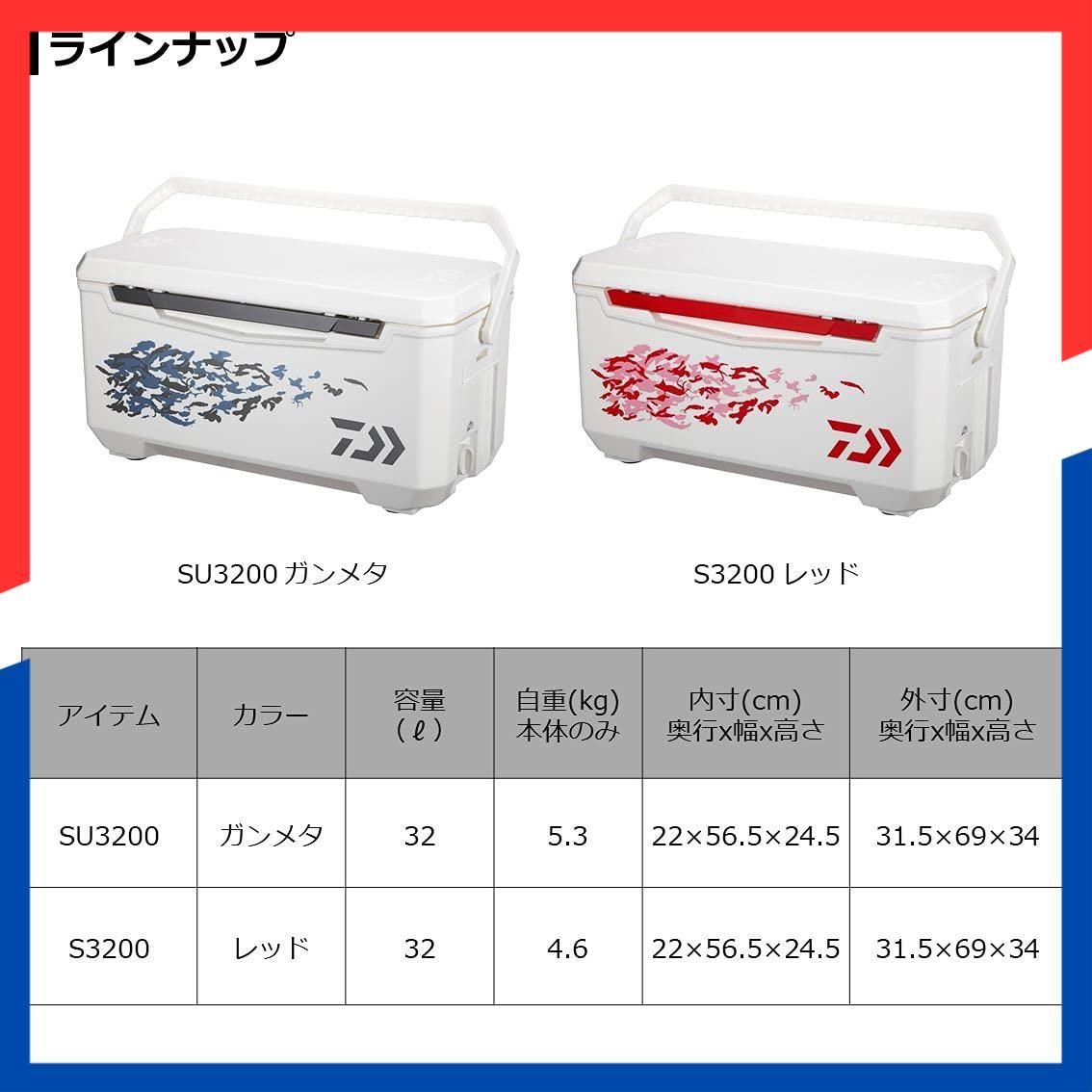 数量 S ライトトランクα クーラーボックス ダイワ DAIWA