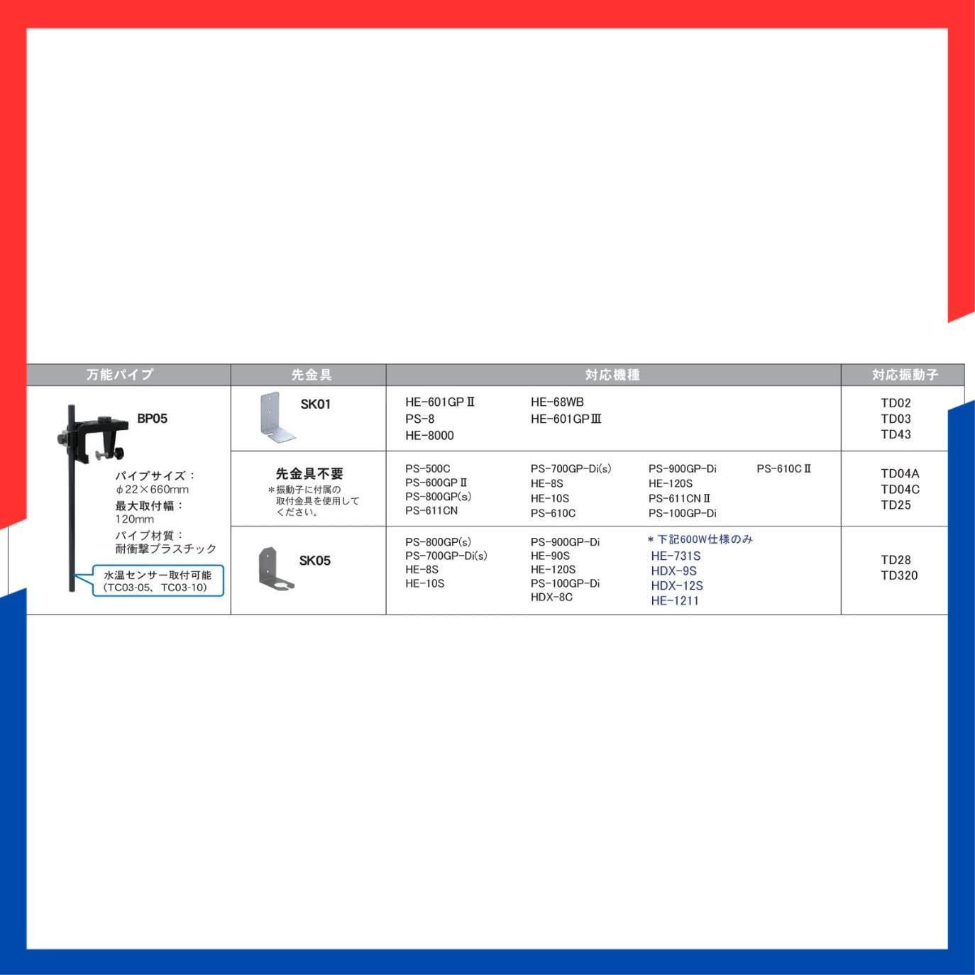 商品 HONDEX ホンデックス 魚群探知機 万能パイプ BP 05