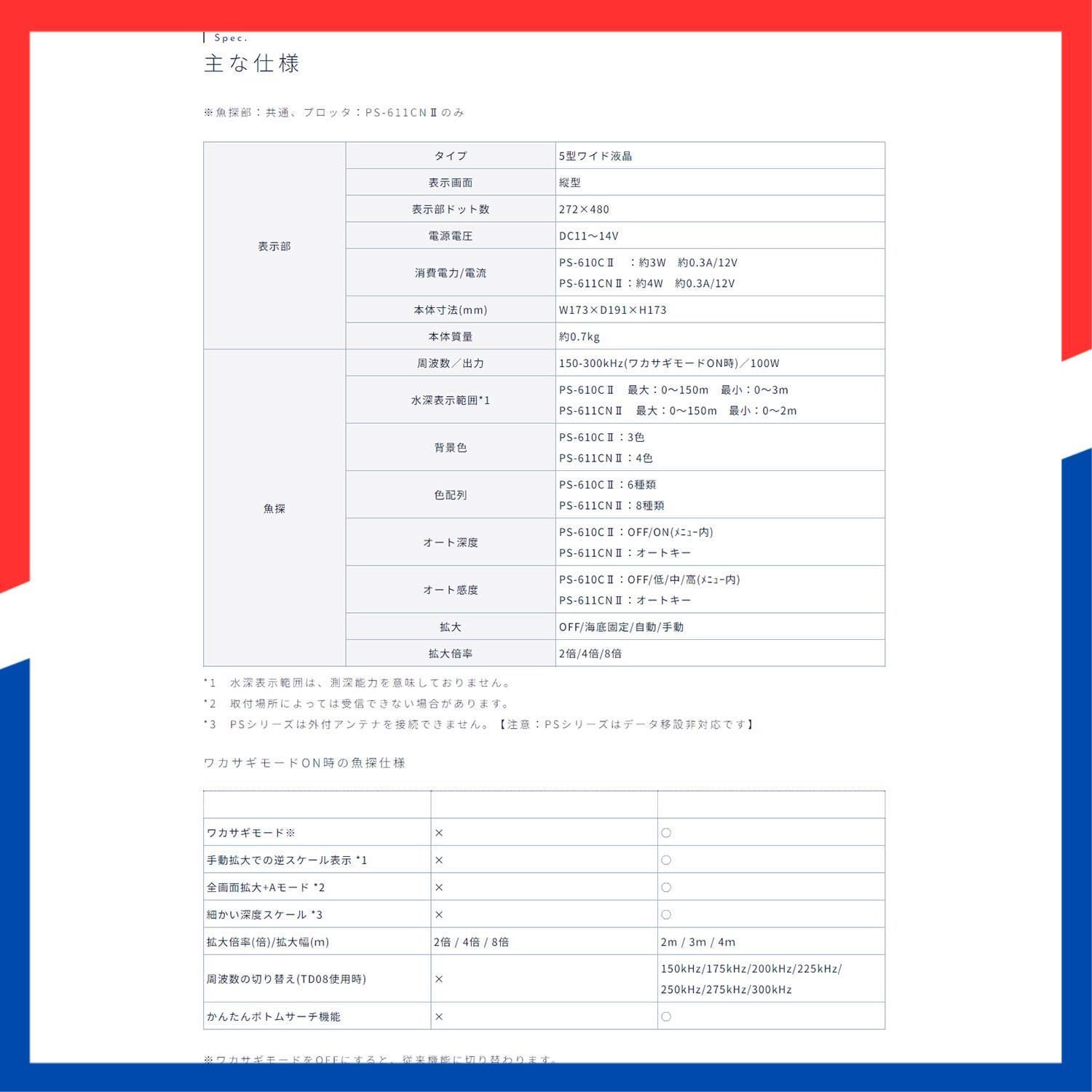 ワカサギパック