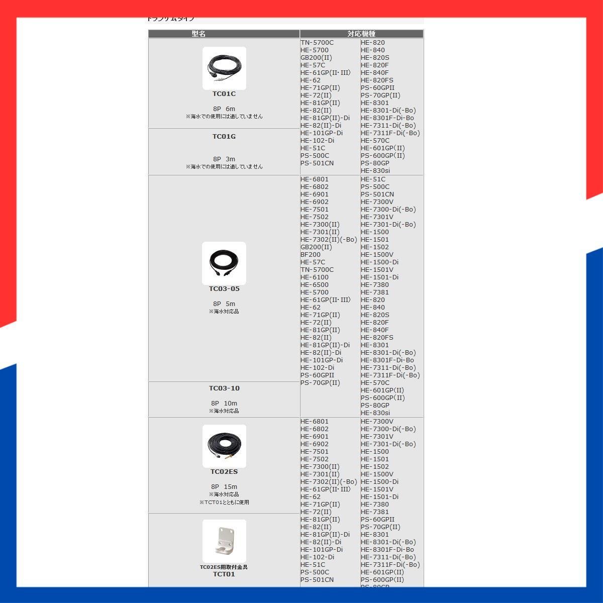 数量 HONDEX ホンデックス 魚群探知機 水温センサー TC 03-05 トランサムタイプ