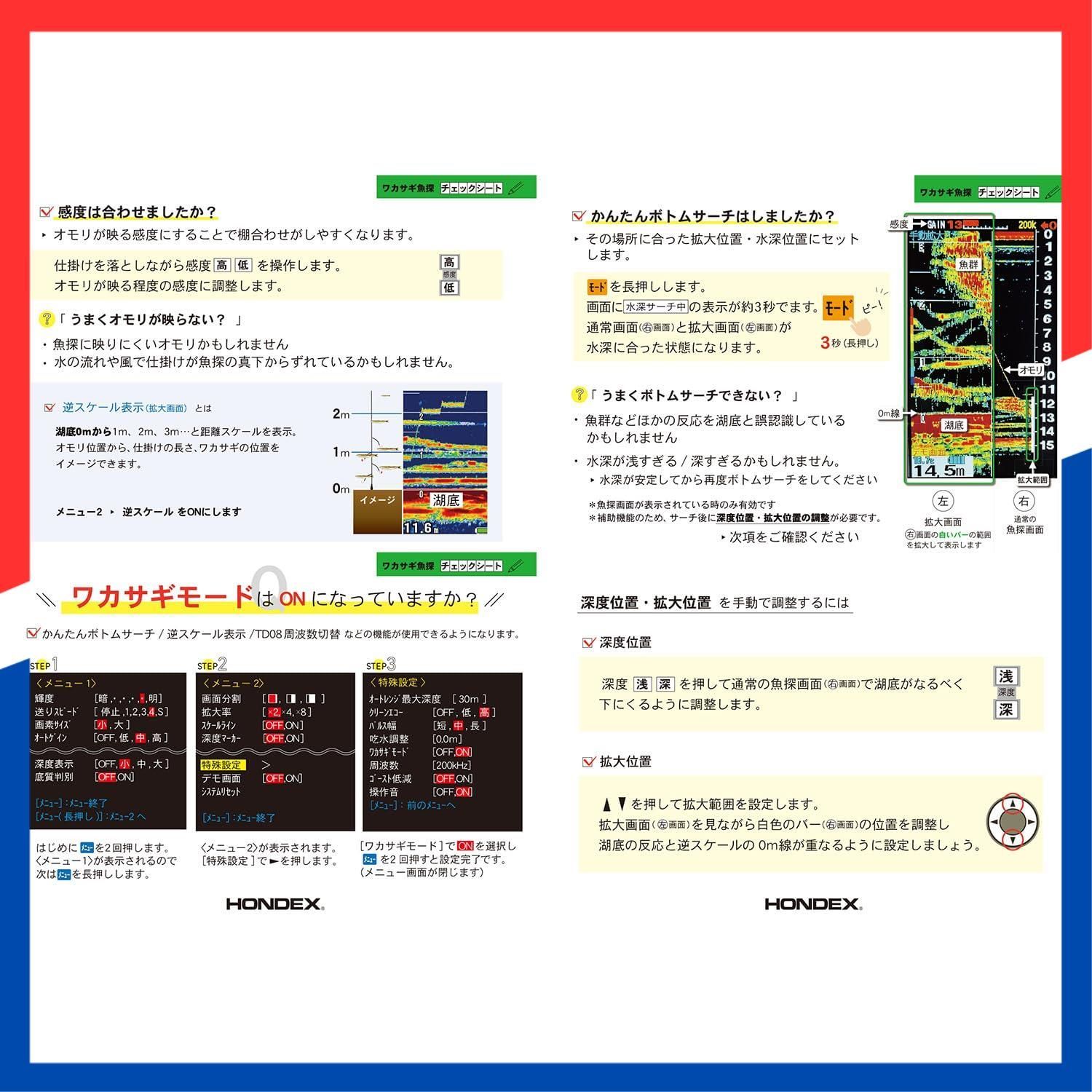 ホンデックス HONDEX