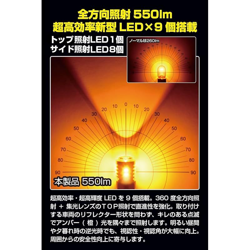 IPF ウィンカーバルブ LED アンバー 550ルーメン S25 ウィンカーポジション対応 ピン角150 別途抵抗必要 2個入 502WB