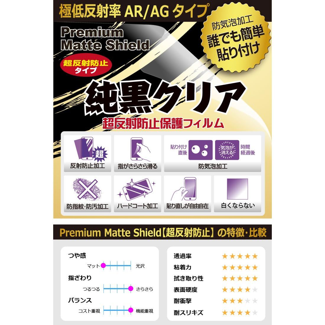 PDA工房 Bigme B7 / B7 Pro 対応 純黒クリア[超反射防止] 保護