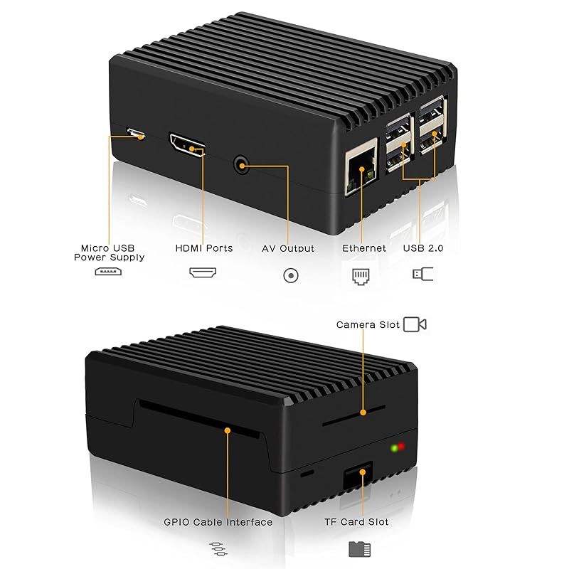 Geekworm Raspberry Pi 3 B+/ 3Bケース、受動冷却金属ケース＆アルミ