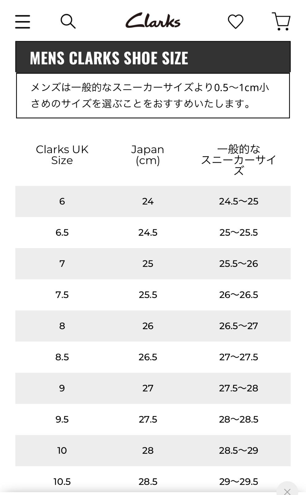 ワラビー エデン