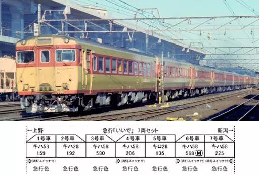 鉄道模型 1 150 キハ58系 非冷房車 急行 いいで 7両セット 10 1531