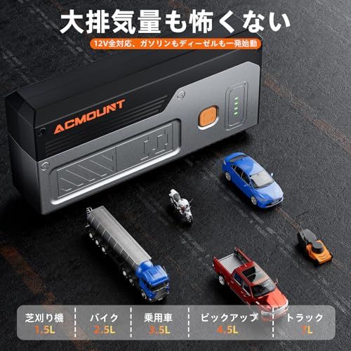 機能 LED緊急ライト搭載