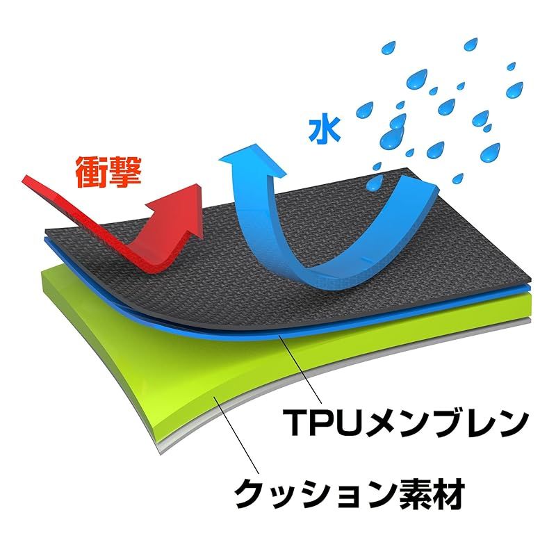  ハクバ HAKUBA 防水インナーバッグ ドライクッションポーチ Wサイズ 仕切り板付 国際防水保護等級IPX 4 カメラバッグ 防水バッグ SDCP-W 防犯カメラ 防犯 セーフティ