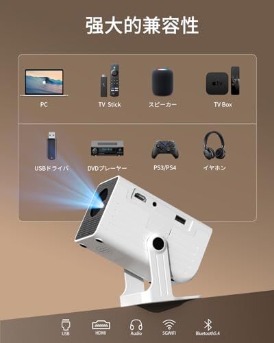 新登場 BOIFUN家庭用プロジェクター