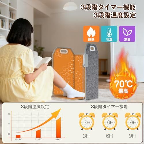 Sumeriy パネルヒーター デスクヒーター 足温器 2025最新アップグレード版 四面発熱 3階段タイマー機能 3段階温度設定 省エネ 転倒自動オフ 過熱保護 静電気対策 底面発熱 静音 乾燥しない 折り畳み式 省スペース オ 7 b 23 ee 76