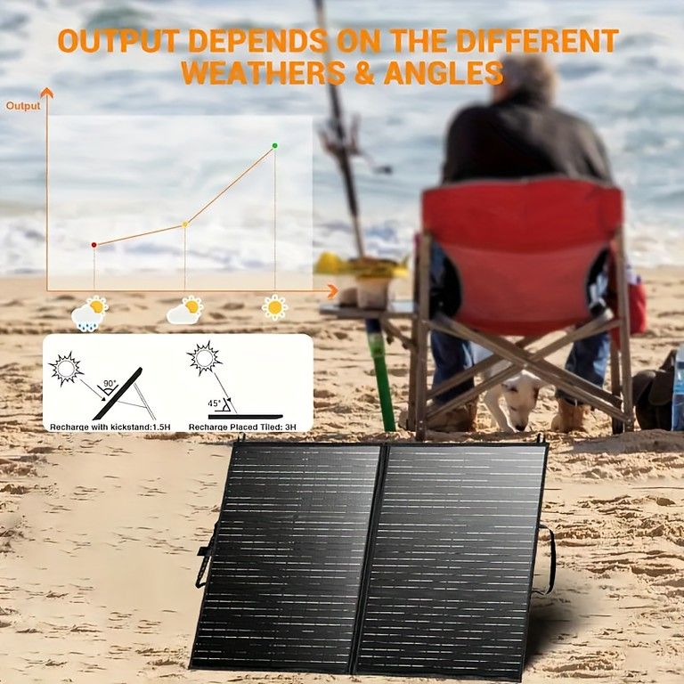 100 W高出力 折りたたみ式ソーラーパネル キット 高効率 ポータブル電源 ソーラーチャージャー キャンプ|RV|アウトドアに最適