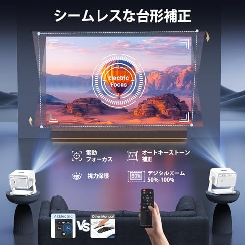 送料無料】【135°回転・電動フォーカス】 iSinbox 500 ANSIルーメン