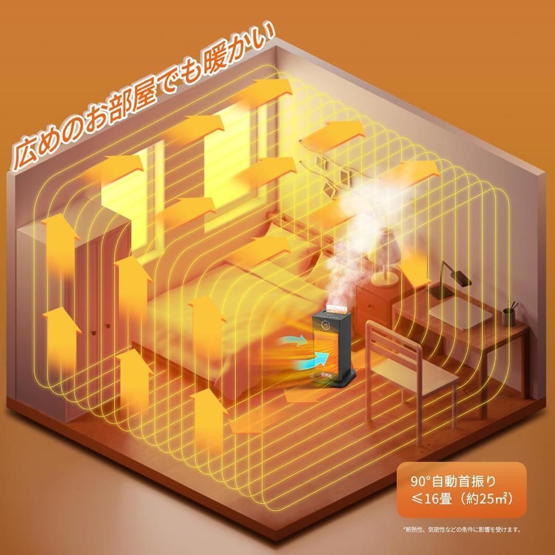 セラミックファンヒーター 加湿機能付き 3Dリアル炎 リモコン付き