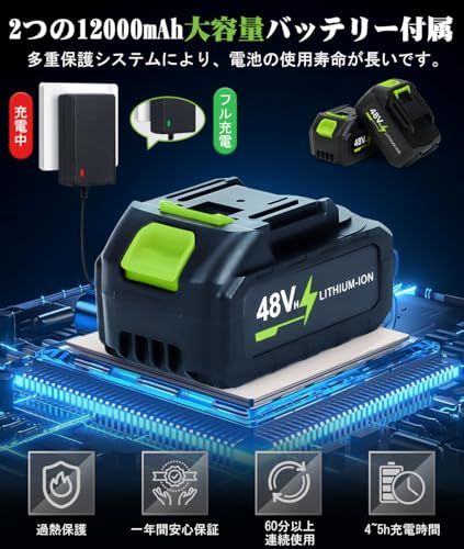 送料無料】【2025新登場強化版】 高圧洗浄機 コードレス 充電式